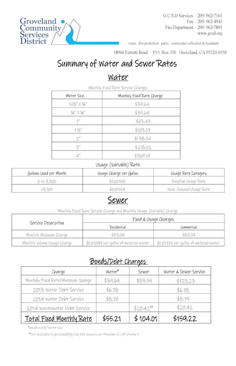 Format Label Undangan 103 Format Label Undangan 103